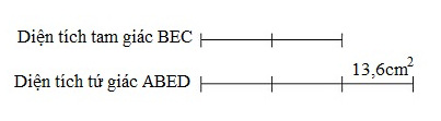 Diện tích của hình tứ giác ABCD bằng diện tích của tam giác BEC cộng với diện tích của tứ giác ABED.